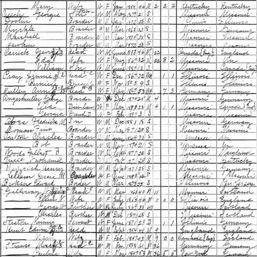1930 Census